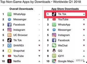 抖音吃瓜QQ群资源,热门事件幕后真相大曝光！”
