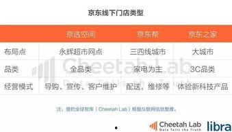 今日头条吃瓜赚钱,揭秘自媒体时代的新风口