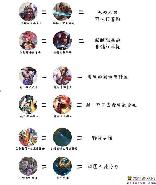 哔哔吃瓜站,揭秘娱乐圈最新热点，带你领略明星幕后故事  第1张